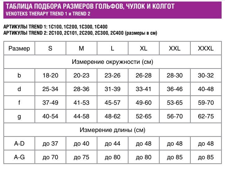 Гольфы размеры таблица для женщин