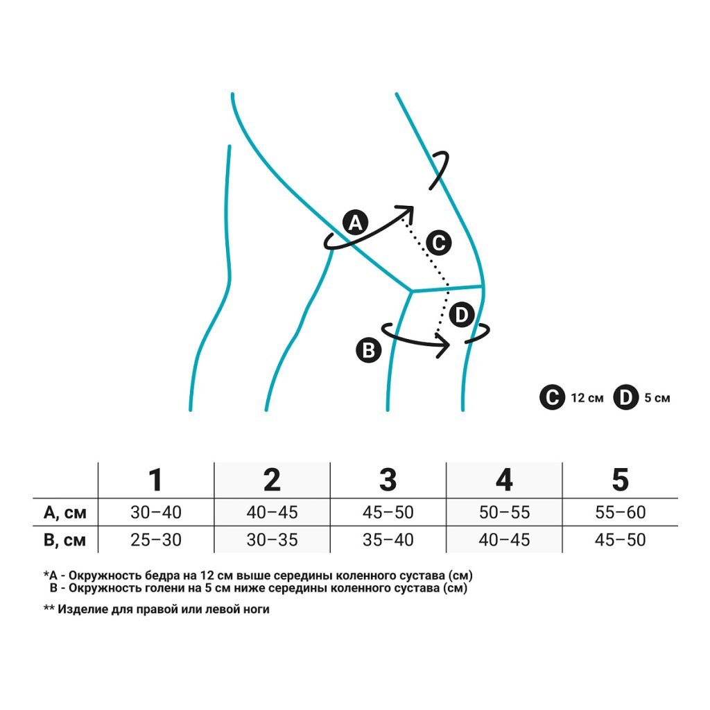Ортез на коленный сустав Orlett RKN-381 BOA